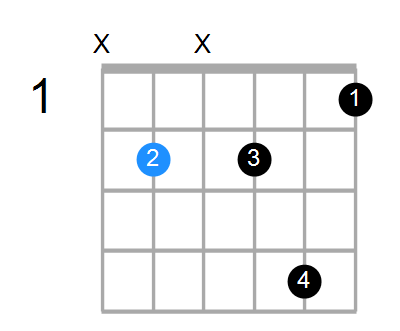 B7b5 Chord